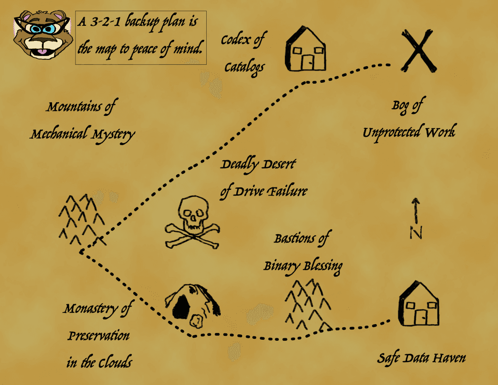 This whimsical map, titled "A 3-2-1 backup plan is the map to peace of mind" and featuring Techbear, visually guides users through implementing the 3-2-1 backup rule, aligning with the blog post's steps. The journey begins with "Inventory your important data," represented by the "Codex of Catalogs." The perilous "Mountains of Mechanical Mystery" and "Deadly Desert of Drive Failure" symbolize the risks of relying solely on local backups. The path then leads to the "Monastery of Preservation in the Clouds," representing the crucial cloud (offsite) backup. Finally, the "Bastions of Binary Blessing" and the "Safe Data Haven" signify successful backup and disaster recovery planning, the ultimate goal of the 3-2-1 system for digital peace of mind.