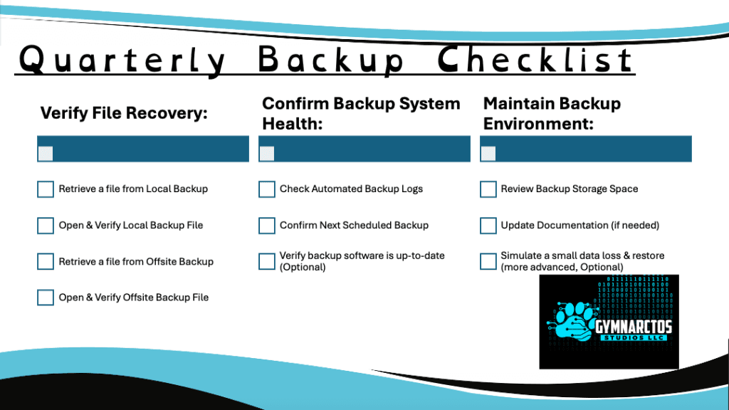Image of a "Quarterly Backup Checklist," essential for maintaining a robust data protection strategy aligned with the 3-2-1 backup rule. Gymnarctos Studios' digital survival guidance (logo in the bottom right) divides this checklist into three key sections to ensure comprehensive data backup health. The first section, "Verify File Recovery," emphasizes the critical step of testing backups by listing tasks to "Retrieve a file from Local Backup," "Open & Verify Local Backup File," "Retrieve a file from Offsite Backup," and "Open & Verify Offsite Backup File"—ensuring the '3' and '1 offsite' of the 3-2-1 rule are functional. The second section, "Confirm Backup System Health," focuses on the ongoing reliability of the backup process with tasks like "Check Automated Backup Logs," "Confirm Next Scheduled Backup," and "Verify backup software is up-to-date (Optional)." The final section, "Maintain Backup Environment," addresses the '2 different media' aspect and overall upkeep with actions to "Review Backup Storage Space," "Update Documentation (if needed)," and an advanced, optional task to "Simulate a small data loss & restore." This quarterly routine underscores the importance of not just having backups according to the 3-2-1 rule, but also regularly validating their integrity and the health of the backup system.